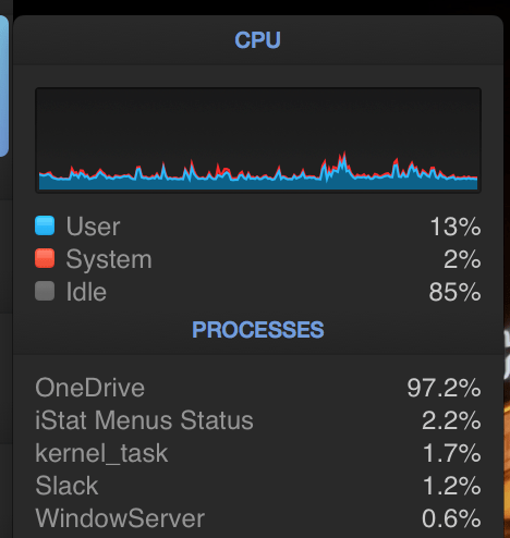 3-onedrive-cpu-load